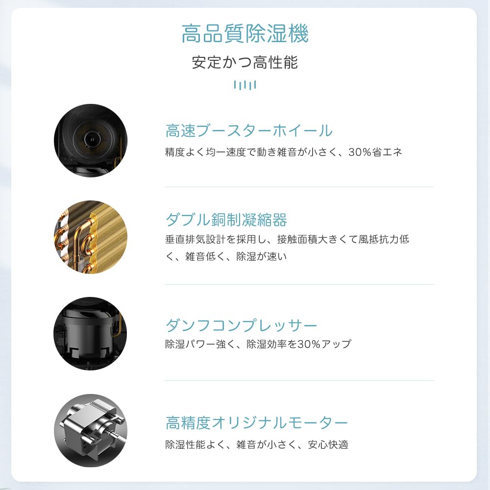 Amazon | iOCHOW 除湿機 衣類乾燥機 コンプレッサー式 じょしつき 部屋